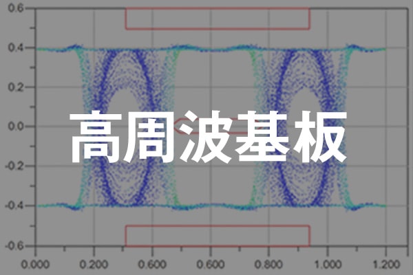 高周波基板 設計・実装サービス